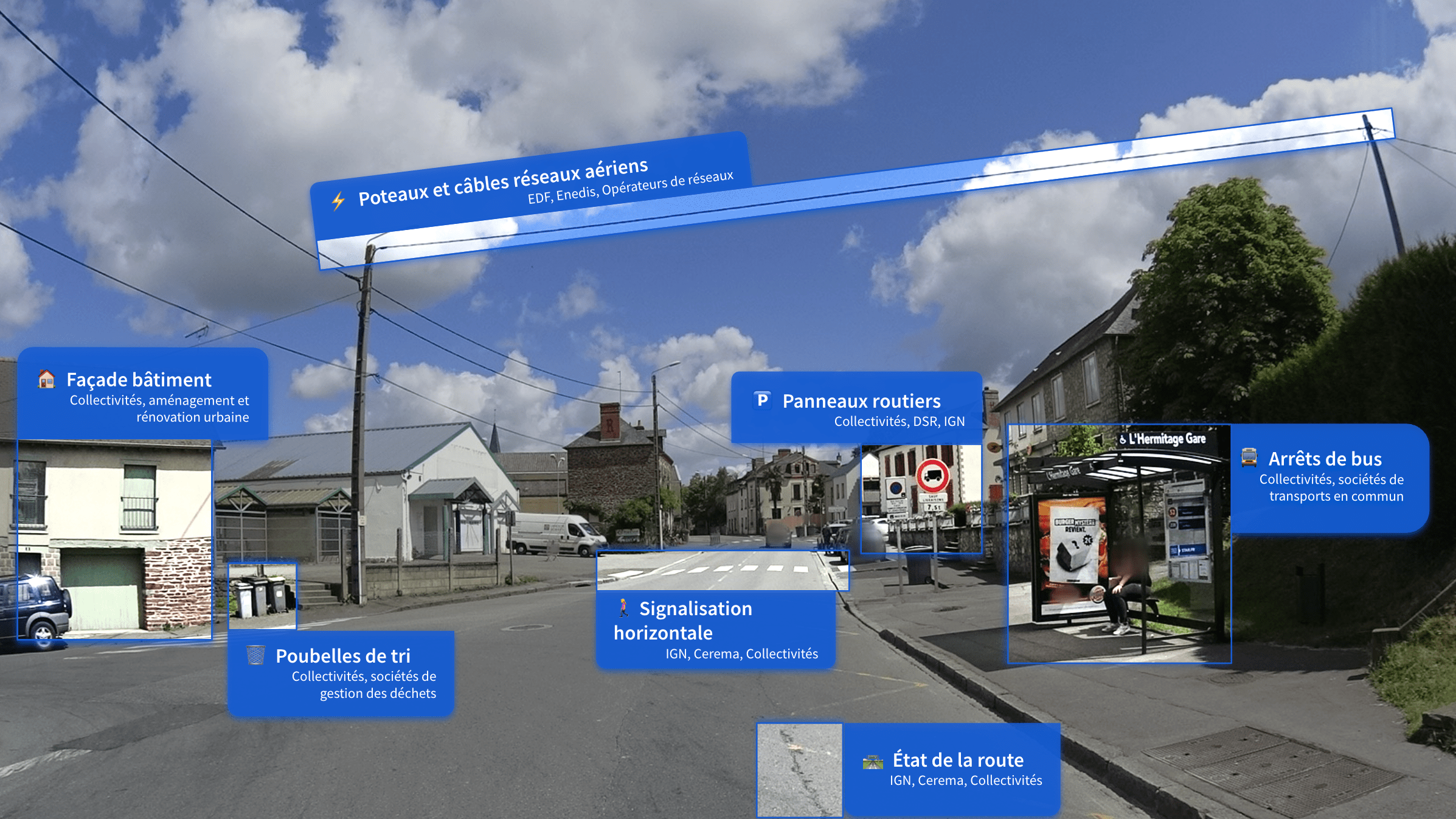 Illustration de ce qu'on peut voir dans une photo panoramax (arrêts de bus, poteaux, câbles aériens, poubelles, état de la voirie...)