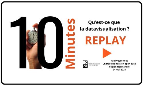 imagette de présentation de la vidéo qu'est-ce que la datavisualisation ?