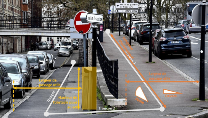 donnees_d_accessibilite_voirie